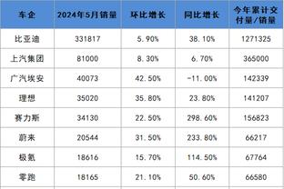 新利体育官网注册入口在哪里啊